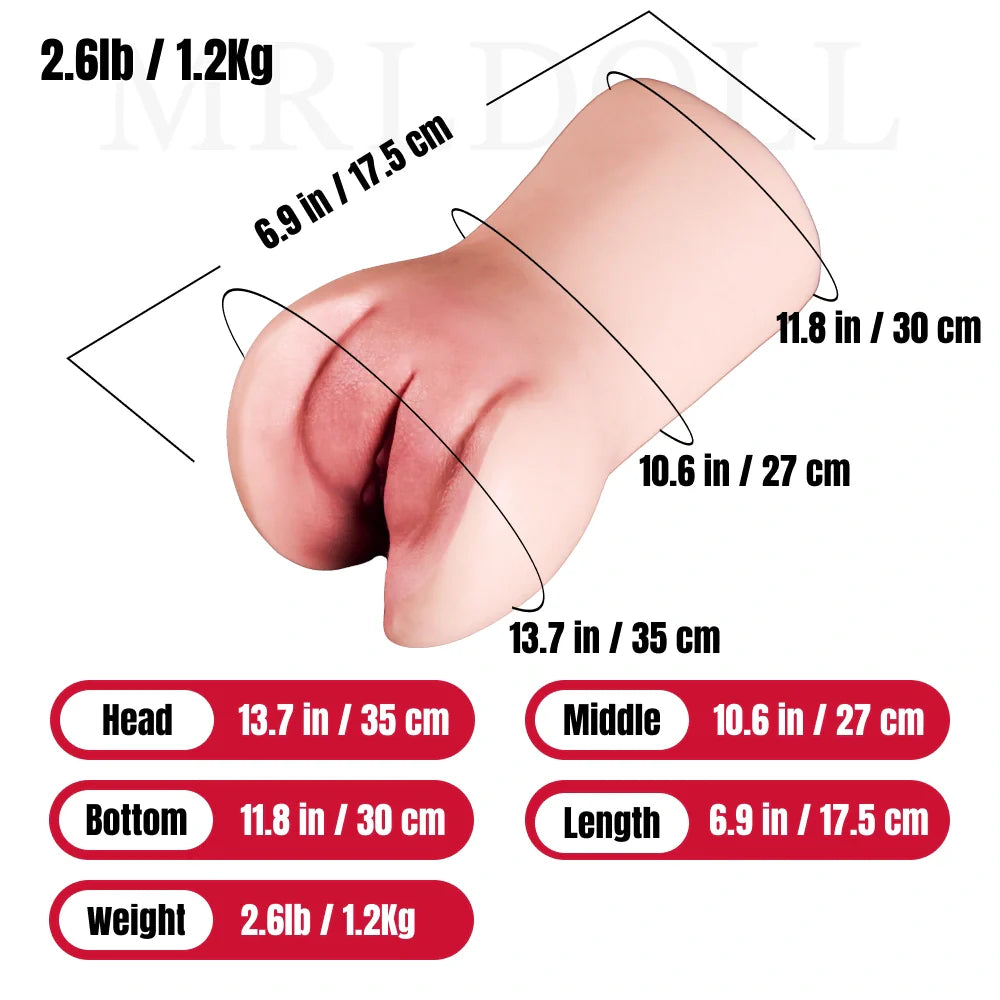Valentina Sandoval Pocket Pussy 1:1 Replica Silicone Masturbator