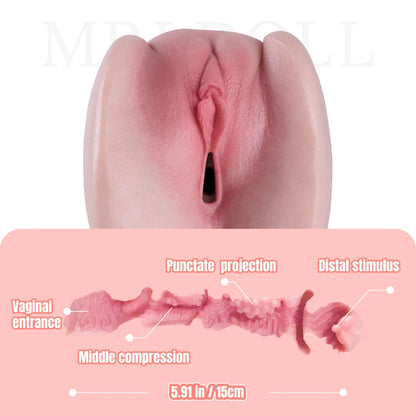 Shinaryen Onahole 1:1 Replica Silicone Pocket Pussy Masturbator